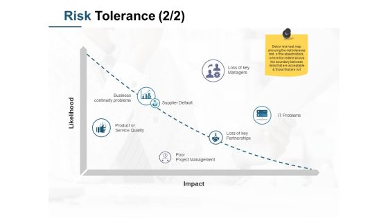 Risk Tolerance Template 2 Ppt PowerPoint Presentation Outline Rules Risk Tolerance Template 2 Ppt PowerPoint Presentation Outline Rules