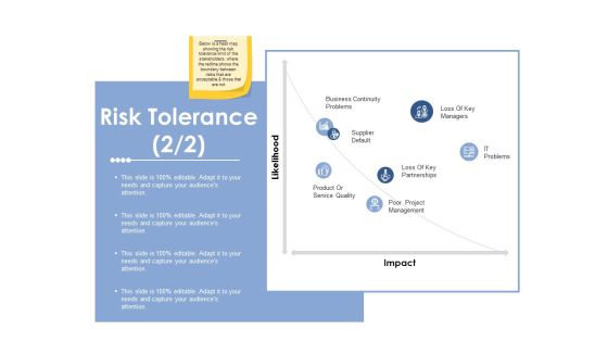 Risk Tolerance Template 2 Ppt PowerPoint Presentation Outline Template Risk Tolerance Template 2 Ppt PowerPoint Presentation Outline Template