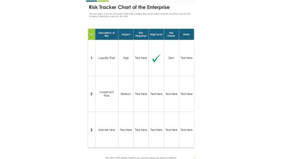 Risk Tracker Chart Of The Enterprise One Pager Documents Risk Tracker Chart Of The Enterprise One Pager Documents