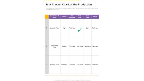 Risk Tracker Chart Of The Production One Pager Documents
