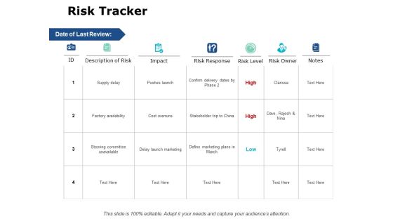 Risk Tracker Ppt PowerPoint Presentation Gallery Ideas Risk Tracker Ppt PowerPoint Presentation Gallery Ideas