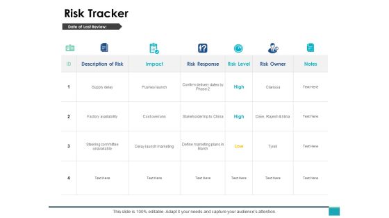 Risk Tracker Ppt PowerPoint Presentation Ideas Clipart Images Risk Tracker Ppt PowerPoint Presentation Ideas Clipart Images