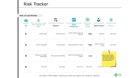Risk Tracker Ppt PowerPoint Presentation Outline Examples Risk Tracker Ppt PowerPoint Presentation Outline Examples