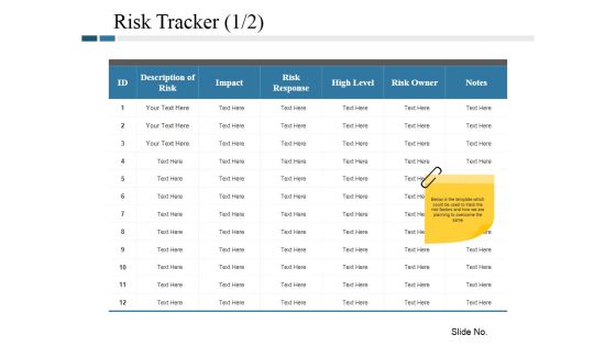 Risk Tracker Ppt PowerPoint Presentation Pictures Images