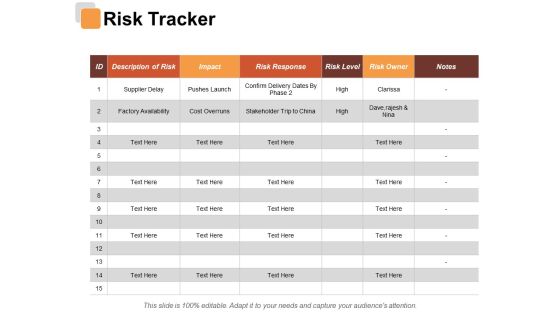 Risk Tracker Risk Estimator Ppt PowerPoint Presentation Styles Files