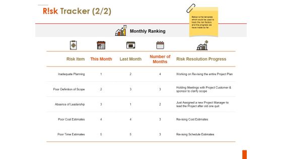Risk Tracker Template 2 Ppt PowerPoint Presentation Outline Skills