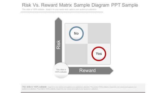 Risk Vs Reward Matrix Sample Diagram Ppt Sample