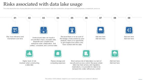 Risks Associated With Data Lake Usage Data Lake Creation With Hadoop Cluster Download PDF