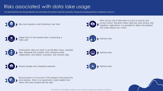 Risks Associated With Data Lake Usage Graphics PDF Risks Associated With Data Lake Usage Graphics PDF