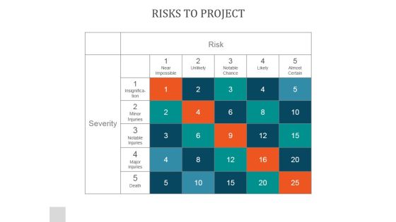 Risks To Project Ppt PowerPoint Presentation Layout Risks To Project Ppt PowerPoint Presentation Layout