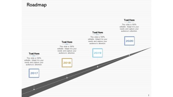 Road Digital Transformation Through Containerization Roadmap Formats PDF Road Digital Transformation Through Containerization Roadmap Formats PDF