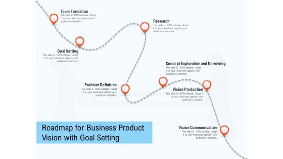Roadmap For Business Product Vision With Goal Setting Ppt PowerPoint Presentation Gallery Deck PDF Roadmap For Business Product Vision With Goal Setting Ppt PowerPoint Presentation Gallery Deck PDF