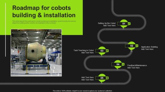 Roadmap For Cobots Building And Installation Detailed Analysis Of Cobots Formats PDF Roadmap For Cobots Building And Installation Detailed Analysis Of Cobots Formats PDF