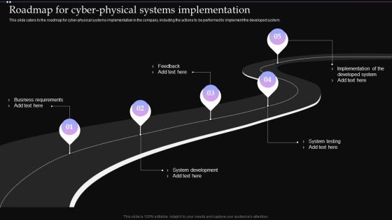 Roadmap For Cyber Physical Systems Implementation Ppt PowerPoint Presentation File Gallery PDF Roadmap For Cyber Physical Systems Implementation Ppt PowerPoint Presentation File Gallery PDF