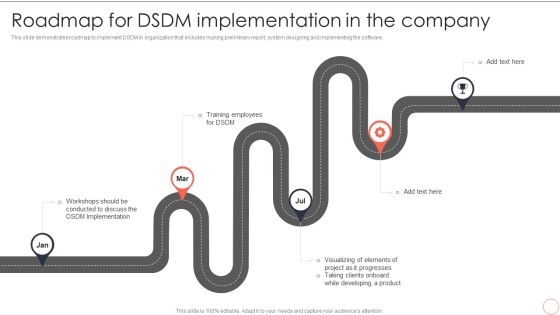 Roadmap For DSDM Implementation In The Company Dynamic System Development Model Topics PDF Roadmap For DSDM Implementation In The Company Dynamic System Development Model Topics PDF