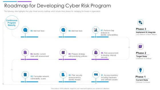 Roadmap For Developing Cyber Risk Program Download PDF