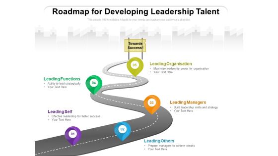 Roadmap For Developing Leadership Talent Ppt PowerPoint Presentation File Ideas PDF