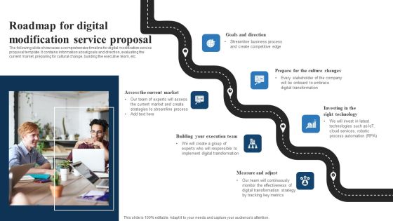 Roadmap For Digital Modification Service Proposal Pictures PDF Roadmap For Digital Modification Service Proposal Pictures PDF