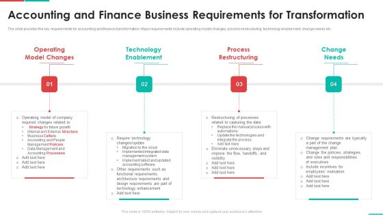 Roadmap For Financial Accounting Transformation Accounting And Finance Business Requirements Inspiration PDF Roadmap For Financial Accounting Transformation Accounting And Finance Business Requirements Inspiration PDF