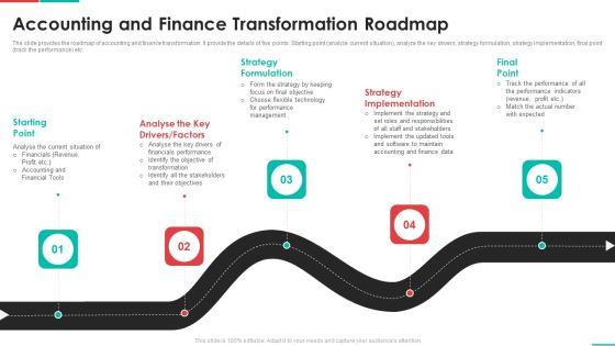 Roadmap For Financial Accounting Transformation Accounting And Finance Transformation Roadmap Guidelines PDF
