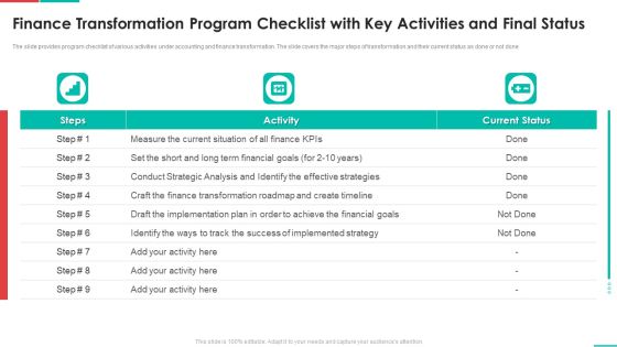 Roadmap For Financial Accounting Transformation Finance Transformation Program Checklist With Key Activities Elements PDF