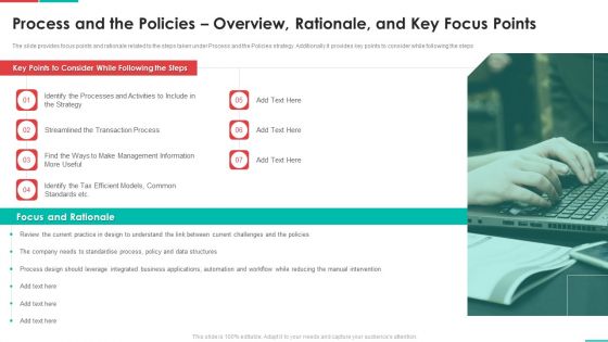 Roadmap For Financial Accounting Transformation Process And The Policies Overview Rationale And Key Inspiration PDF Roadmap For Financial Accounting Transformation Process And The Policies Overview Rationale And Key Inspiration PDF