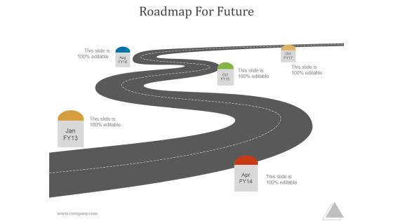 Roadmap For Future Ppt PowerPoint Presentation Model Roadmap For Future Ppt PowerPoint Presentation Model