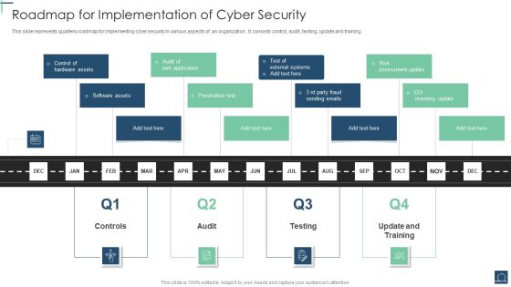 Roadmap For Implementation Of Cyber Security Ppt PowerPoint Presentation Gallery Designs Download PDF Roadmap For Implementation Of Cyber Security Ppt PowerPoint Presentation Gallery Designs Download PDF