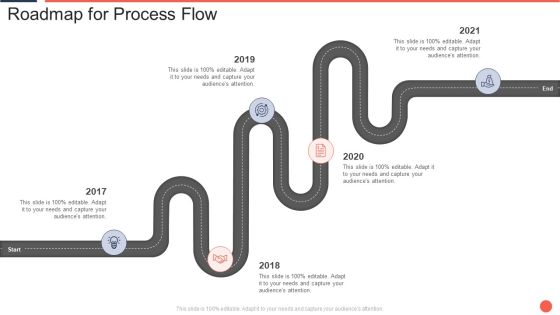 Roadmap For Process Flow Assuring Food Quality And Hygiene Mockup PDF
