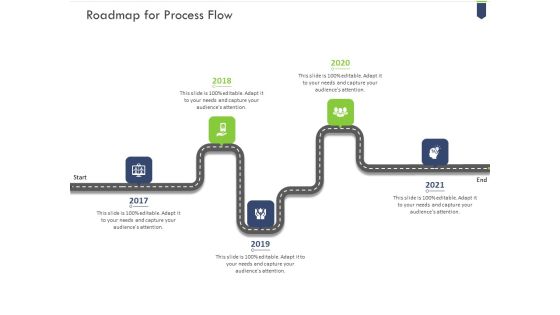 Roadmap For Process Flow Formats PDF Roadmap For Process Flow Formats PDF