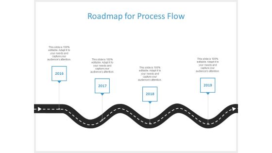 Roadmap For Process Flow Ppt PowerPoint Presentation Infographics Picture Roadmap For Process Flow Ppt PowerPoint Presentation Infographics Picture