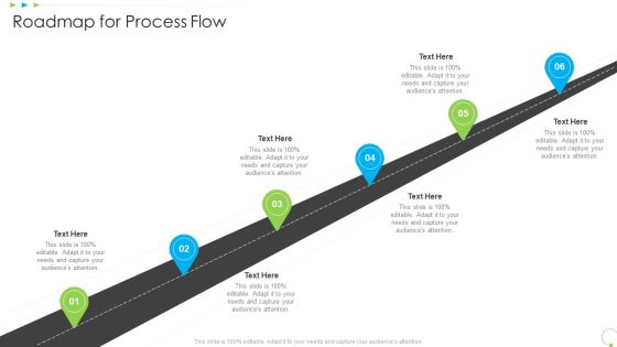 Roadmap For Process Flow Uplift Food Production Company Quality Standards Demonstration PDF Roadmap For Process Flow Uplift Food Production Company Quality Standards Demonstration PDF