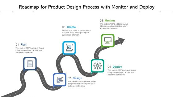 Roadmap For Product Design Process With Monitor And Deploy Ppt PowerPoint Presentation Gallery Backgrounds PDF Roadmap For Product Design Process With Monitor And Deploy Ppt PowerPoint Presentation Gallery Backgrounds PDF