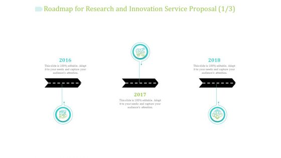Roadmap For Research And Innovation Service Proposal Ppt PowerPoint Presentation Summary Designs Download PDF