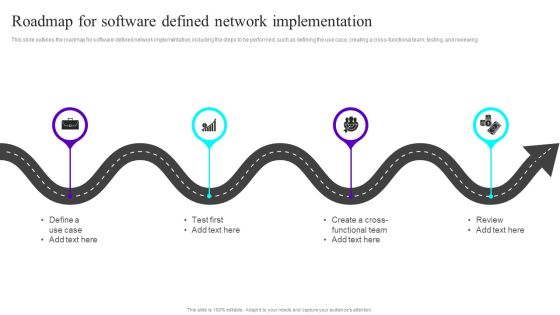Roadmap For Software Defined Network Implementation Ppt Gallery Images PDF