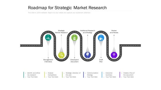 Roadmap For Strategic Market Research Ppt PowerPoint Presentation Portfolio Themes PDF Roadmap For Strategic Market Research Ppt PowerPoint Presentation Portfolio Themes PDF