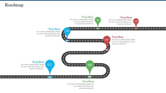Roadmap Microsoft PDF Roadmap Microsoft PDF