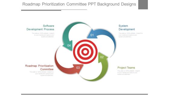Roadmap Prioritization Committee Ppt Background Designs