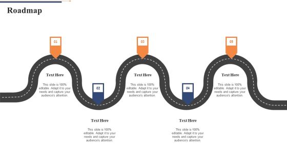 Roadmap Quality Control Framework For Agile Software Development Guidelines PDF Roadmap Quality Control Framework For Agile Software Development Guidelines PDF