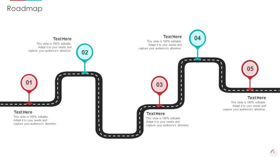 Roadmap Sample PDF