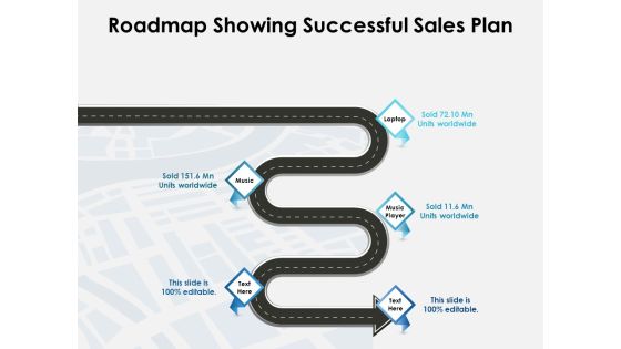 Roadmap Showing Successful Sales Plan Ppt PowerPoint Presentation Gallery Slide Roadmap Showing Successful Sales Plan Ppt PowerPoint Presentation Gallery Slide