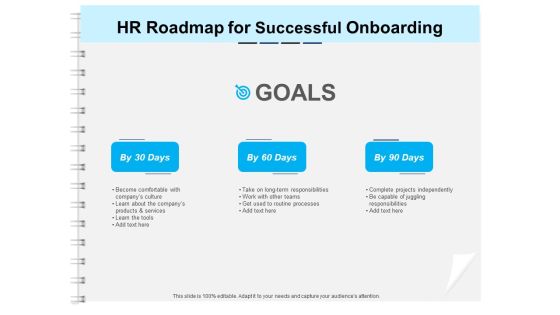 Roadmap Successful HR Technology Strategy HR Roadmap For Successful Onboarding Ppt Show Icons PDF