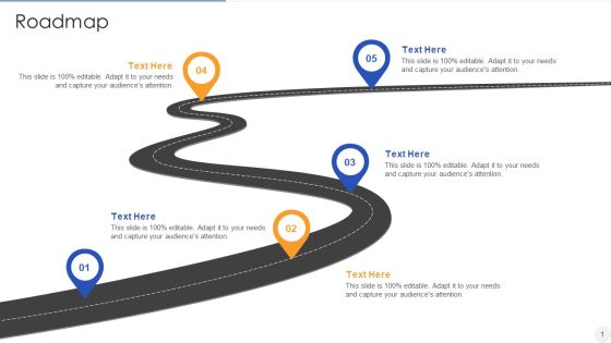 Roadmap Summary PDF Roadmap Summary PDF