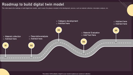 Roadmap To Build Digital Twin Model Ppt PowerPoint Presentation File Background Images PDF Roadmap To Build Digital Twin Model Ppt PowerPoint Presentation File Background Images PDF