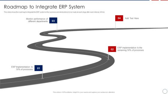 Roadmap To Integrate ERP System Template PDF Roadmap To Integrate ERP System Template PDF