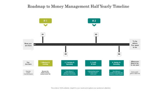 Roadmap To Money Management Half Yearly Timeline Elements Roadmap To Money Management Half Yearly Timeline Elements