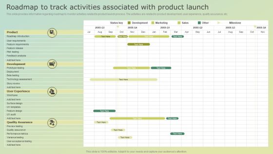 Roadmap To Track Activities Associated With Product Launch Template PDF Roadmap To Track Activities Associated With Product Launch Template PDF