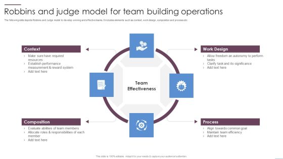 Robbins And Judge Model For Team Building Operations Ppt PowerPoint Presentation Gallery Slides PDF Robbins And Judge Model For Team Building Operations Ppt PowerPoint Presentation Gallery Slides PDF