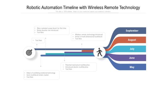Robotic Automation Timeline With Wireless Remote Technology Ppt PowerPoint Presentation Show Tips PDF Robotic Automation Timeline With Wireless Remote Technology Ppt PowerPoint Presentation Show Tips PDF
