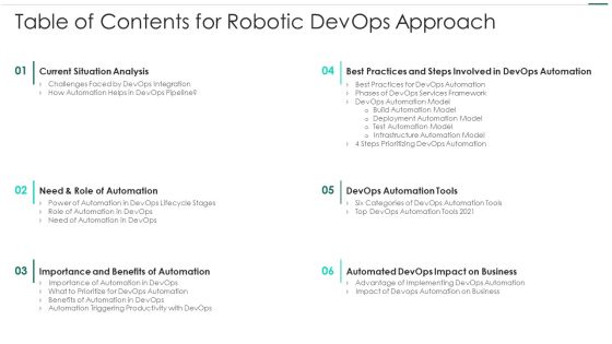 Robotic Devops Approach Table Of Contents For Robotic Devops Approach Mockup PDF Robotic Devops Approach Table Of Contents For Robotic Devops Approach Mockup PDF